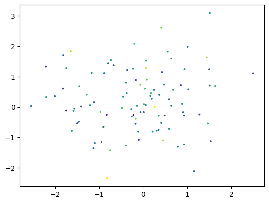 ../_images/examples_pydata_9_1.png