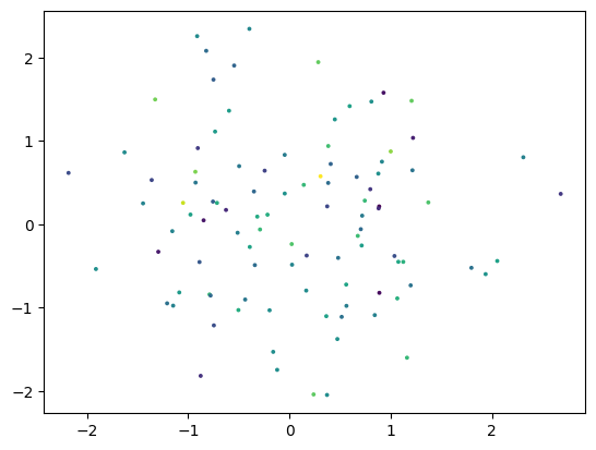 ../_images/examples_pydata_7_1.png